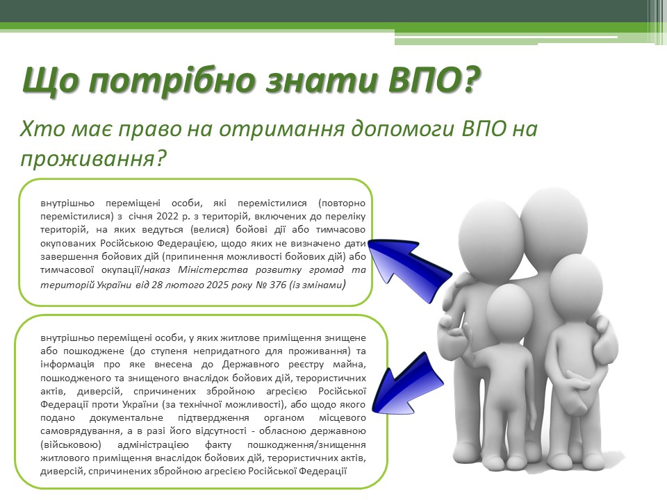 Що потрібно знати ВПО? Хто має право на отримання допомоги ВПО на проживання?