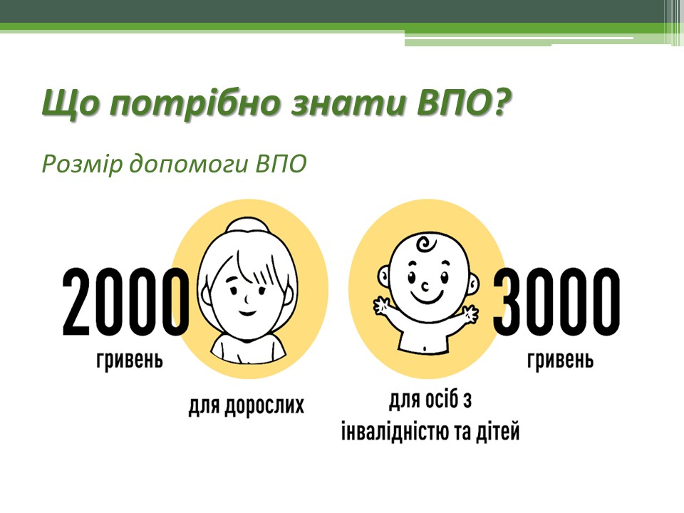 Що потрібно знати ВПО? Розмір допомоги ВПО