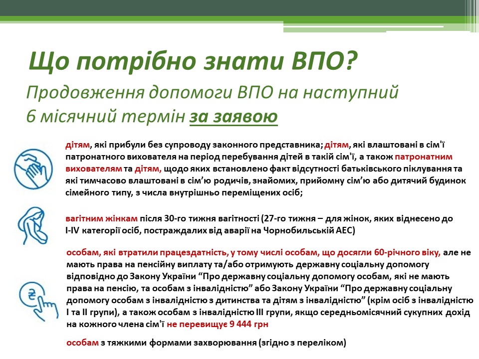 Що потрібно знати ВПО? Продовження допомоги ВПО на наступний 6 місячний термін за заявою