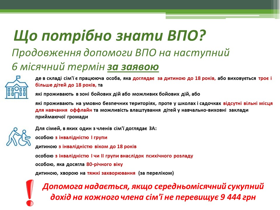 Що потрібно знати ВПО? Продовження допомоги ВПО на наступний 6 місячний термін за заявою