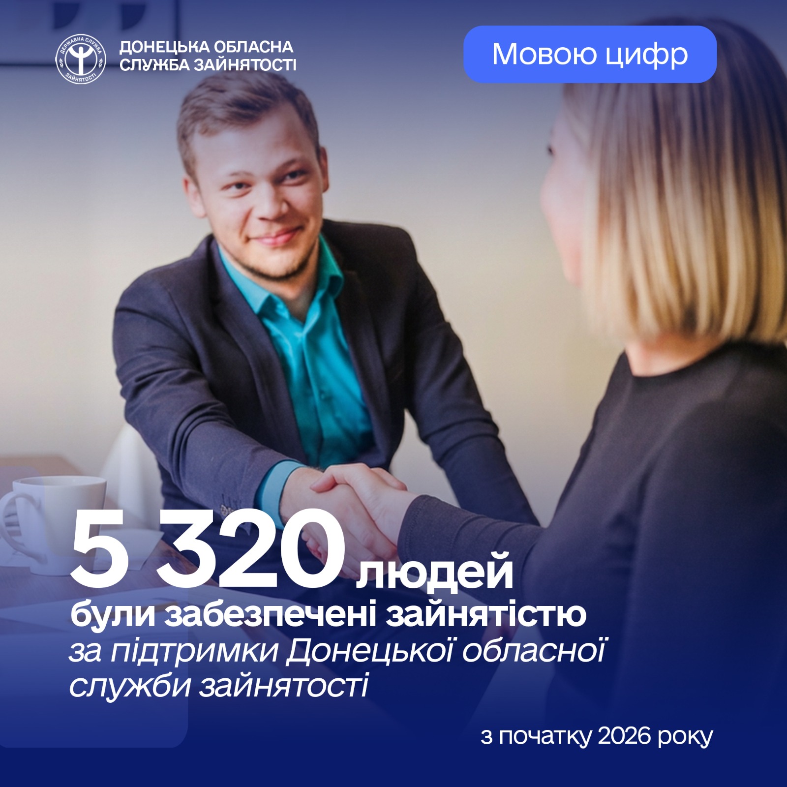 5320 людей були забезпечені зайнятістю за підтримки Донецької обласної служби зайнятості