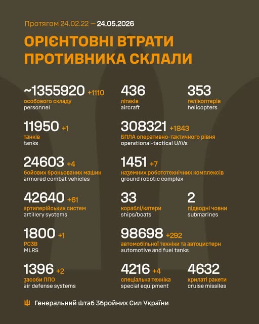 Втрати ворога на 24 травня
