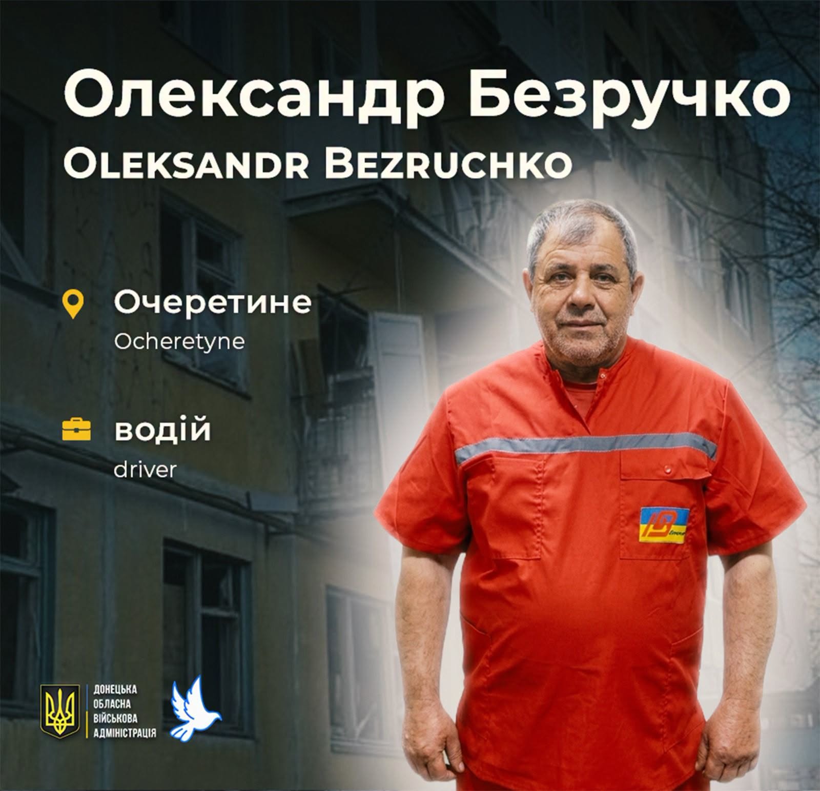 59-річний Олександр Безручко загинув унаслідок обстрілів селища Очеретине Покровського району 7 жовтня 2022 року