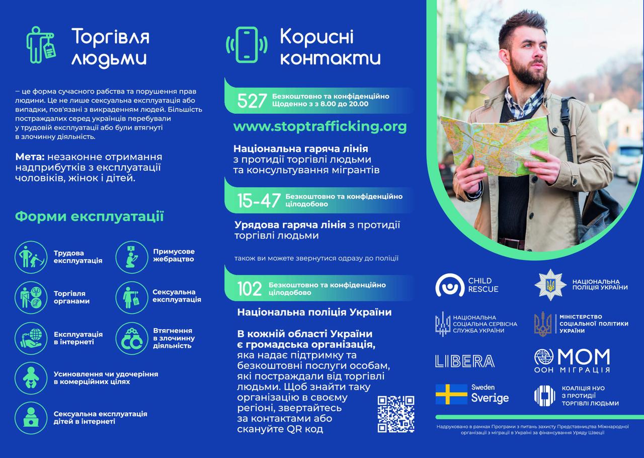 Інфографіка про торгівлю людьми
