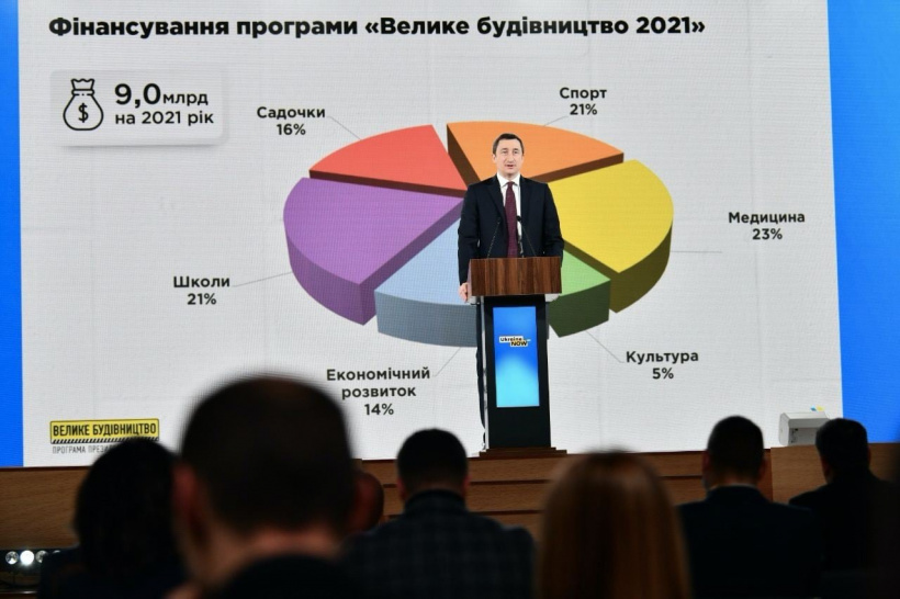 Міністр розвитку громад та територій України розповів про напрями проєктів «Велике будівництво-2021»