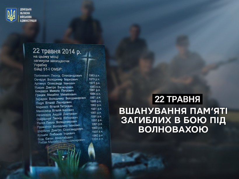 22 травня – вшанування пам’яті загиблих в бою під Волновахою у 2014 році