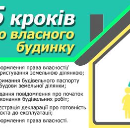 5_лет_до_собственного_дома
