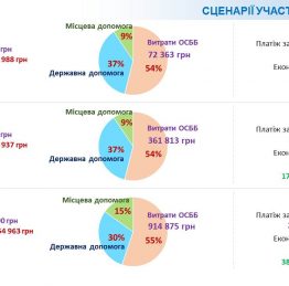 6_12.2016_Комітет ПЕК_Савчук_С_Д_1
