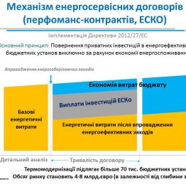 СЛАЙД