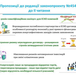 Слайд1ЕСКО (2)