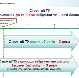 Слайд2