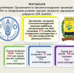 apk2