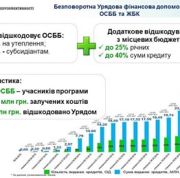 energy2